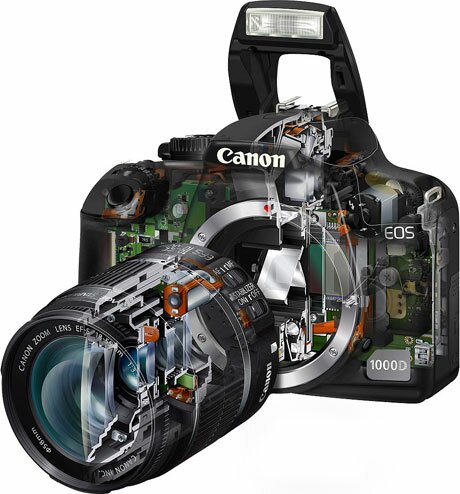 camera spaccato
