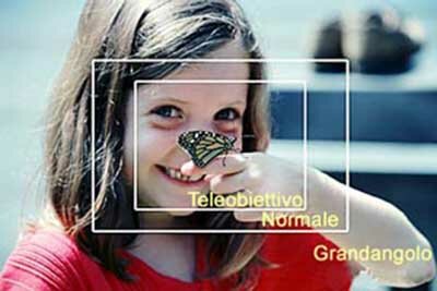 ingrandimento