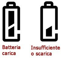icone batterie