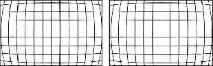 distorsioni